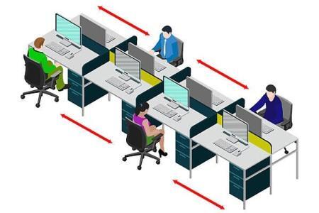 Getting Your Office Social Distancing Ready